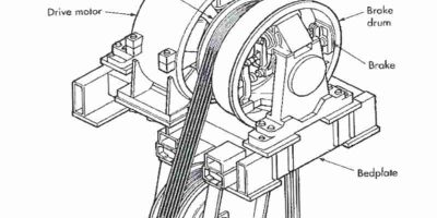 آسانسور کششی گیربکس دار