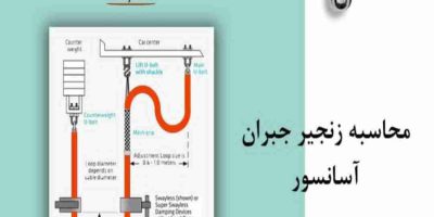 محاسبه زنجیر جبران آسانسور